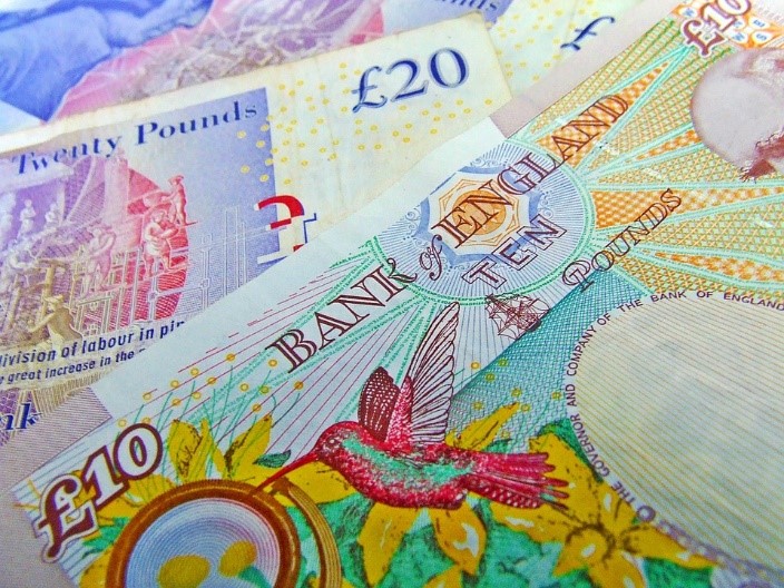 English Bank Notes Image